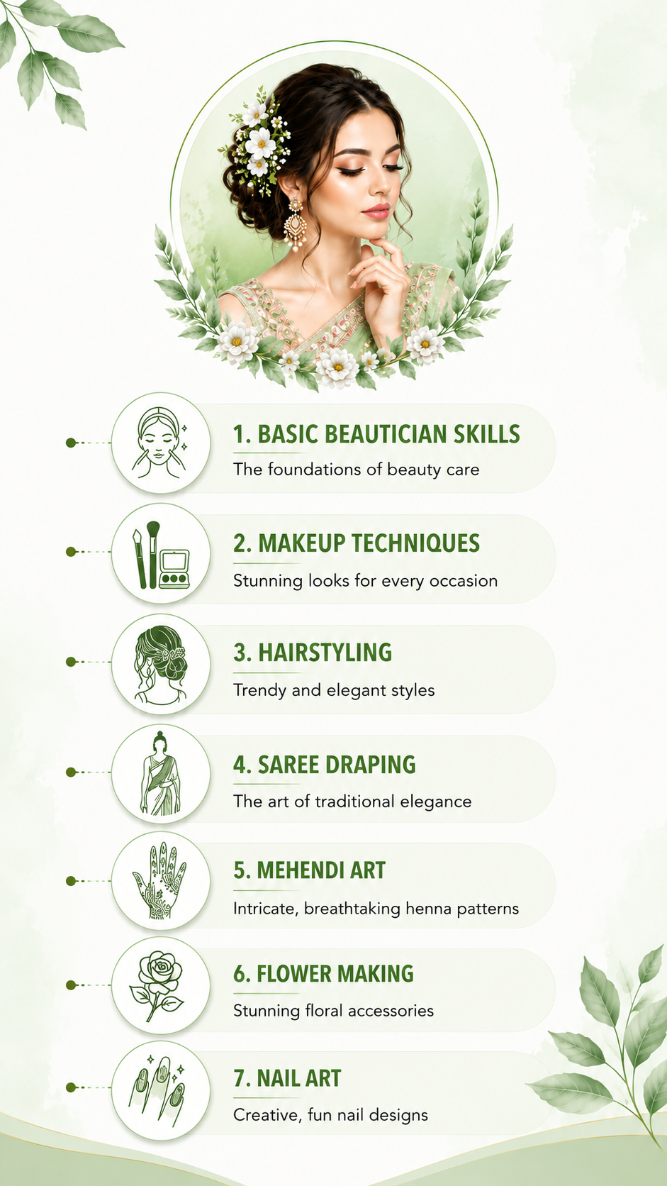 Skills you'll master